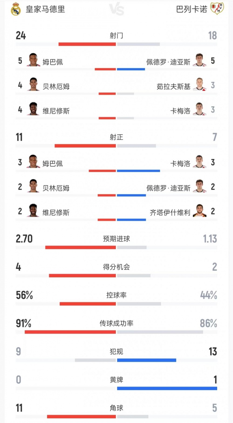 多拉多斯vsPD坎昆直播无插件在线观看_多拉多斯vsPD坎昆全场录像_多拉多斯vsPD坎昆在线观看无插件
