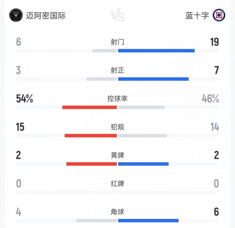 法兰克福vs弗赖堡视频直播_法兰克福vs弗赖堡直播无插件在线观看_法兰克福vs弗赖堡无插件直播